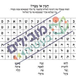 תפזורת חמץ